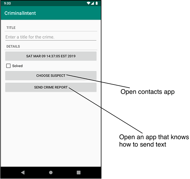 Opening contacts and text-sending apps