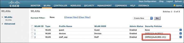 A screenshot of the wireless LAN controller GUI illustrates the verification of EAP authentication.
