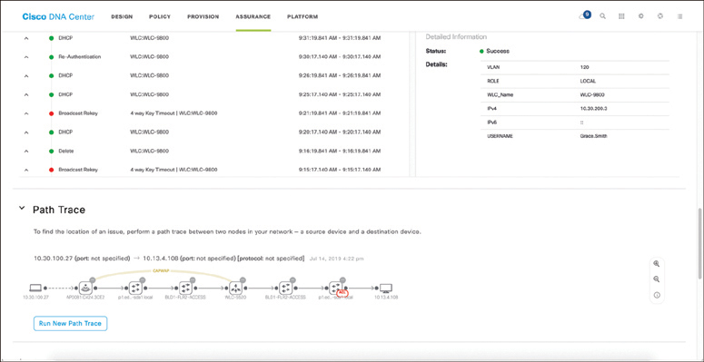 A screenshot of the Cisco DNA Center shows the options present within the Assurance tab. A Path Trace chart is present on the screen.