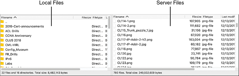A screenshot of the user interface from the Filezilla FTP client is shown. The details such as file name, file size, file type, and last modified date for the local files are displayed on the left and the server files are displayed on the right.