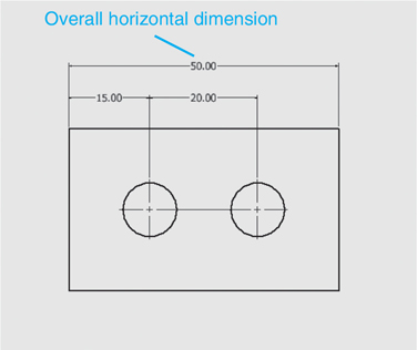 A figure depicts the adding of horizontal dimensions in a composite drawing.