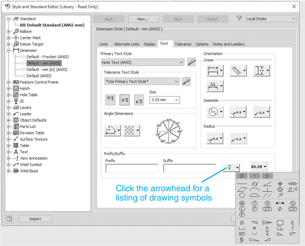 A screenshot depicts the location of drawing symbols that are available in the Style and Standard Editor Dialog box.