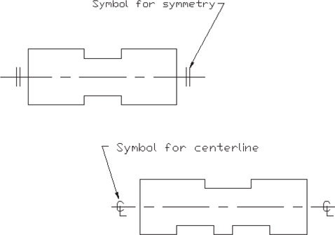 Illustrations for symmetry and centerline symbols are shown.