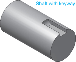 A diagram shows the 3D model of a shaft with a filleted keyway.
