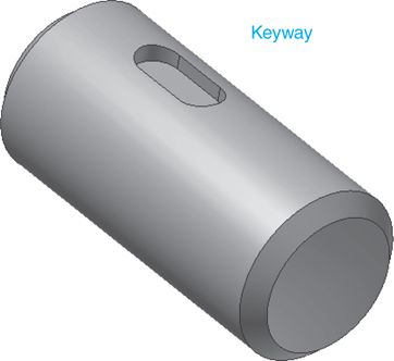 A figure shows a shaft with a keyway. The keyway is obround in shape and is cut on the lateral surface of the shaft.