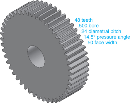 A figure shows a gear with 48 teeth, 0.500 gear, 24 diametral pitch, 14.5 degrees pressure angle, and 0.50 face width.