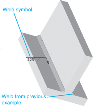 A figure depicts a composite weldment.