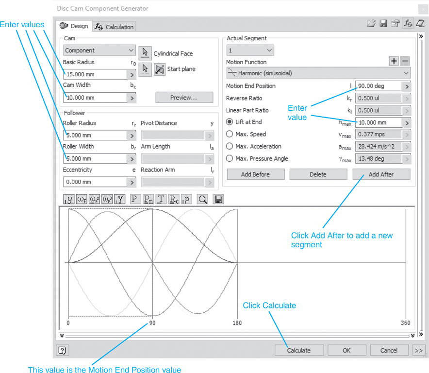 A screenshot depicts drawing a cam using Inventor.