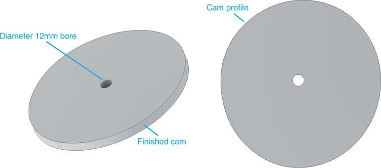 Isometric and front views of a finished cam with a bore of diameter 12 millimeters are shown. The cam profile is shown.