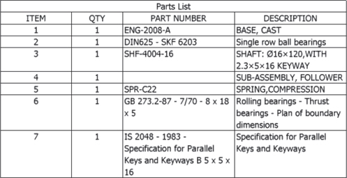 The parts list of cam support assembly is shown.