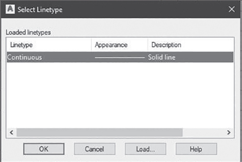 A screenshot of 'select Linetype' dialog box is shown. The dialog box includes loaded linetype details: linetype (continuous), appearance, and description (solid line) at the top. Four tabs: ok (selected), cancel, load, and help are displayed at the bottom.