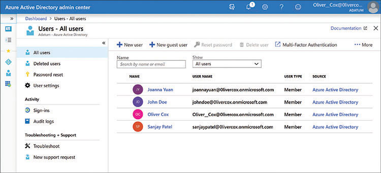 This screenshot shows the Azure Active Directory Admin Center, which displays the All Users page with a navigation pane on the left and a list of user identities on the right.