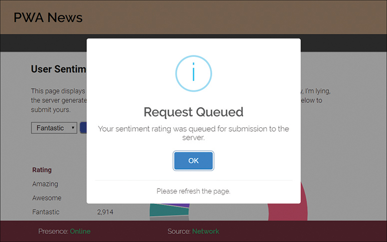 The screenshot of the PWA feedback page shows a pop-up dialog box displaying an alert, "request queued" along with an ok button.
