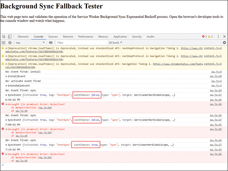 The results of background sync fallback tester is shown in a screenshot.