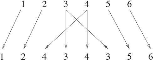 The illustration shows The Expander Function.