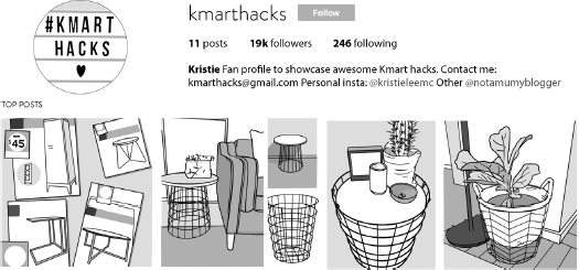 Illustration shows Instagram page of Kmart hacks with 11 posts, 19K followers and 246 following. The posts show different use of same product (use of basket as coffee table, side table, vase, et cetera). 