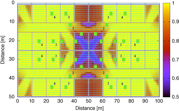 Graphical representation of Layout A4 combined with relative throughput.