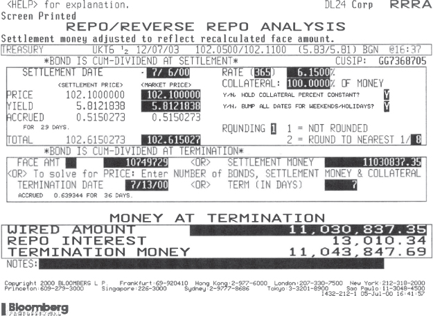 Screenshot illustration of Bloomberg screen used to calculate nominal value of collateral required in a stock loan transaction.