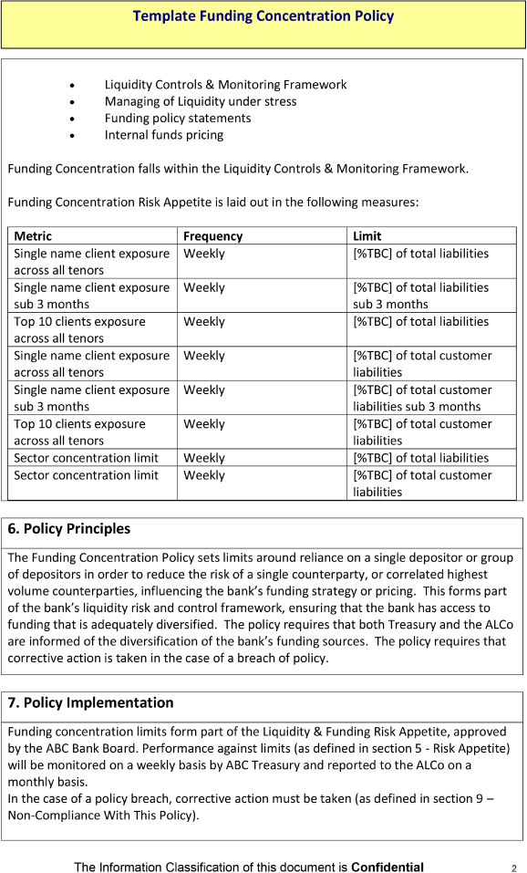 Tabular illustration of funding concentration policy, template example (continued).