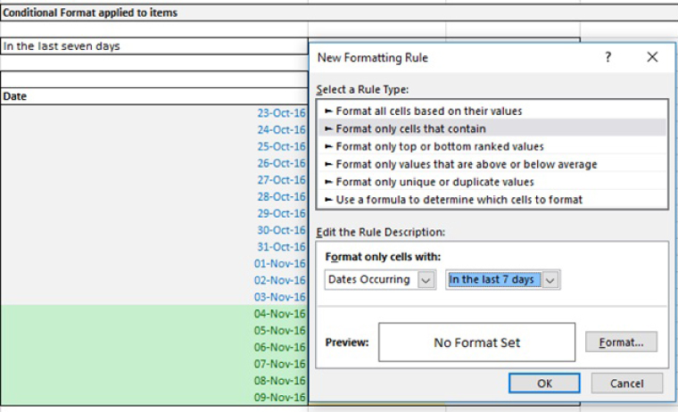 Illustration of Conditional Formatting Applied to Dates.