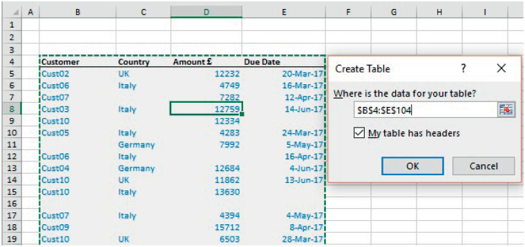 Illustration of Defining the Data Range for a Table.