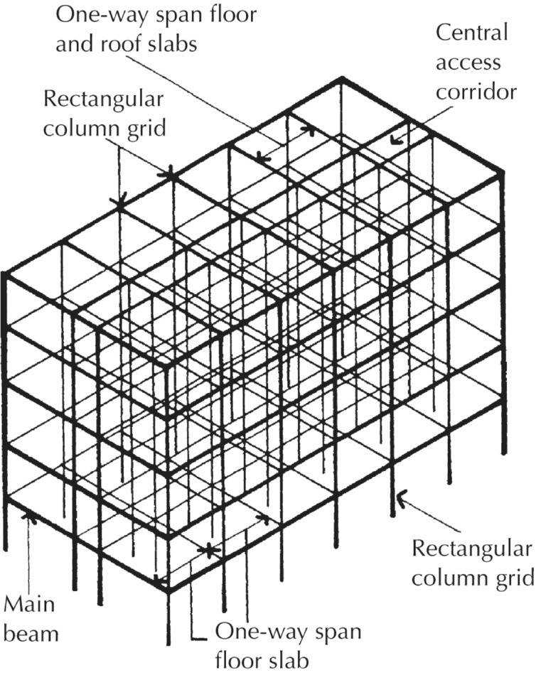 Diagram displaying a 3D rectangular grid steel frame consists of one-way span floor and roof slabs, main beam, and central access corridor.
