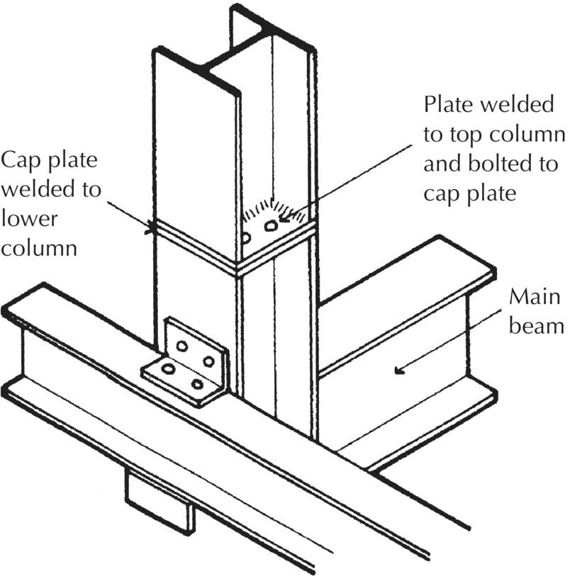 Column to column connection, with arrows displaying cap plate welded to lower column and plate welded to top column and bolted to cap plate. Main beam is also depicted.