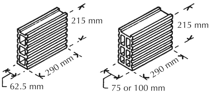 Diagram displaying 2 clay blocks both having 215 mm height, 290mm length, with 62.5 mm width for the block on the left and 75 or 100 mm width for the block on the right.