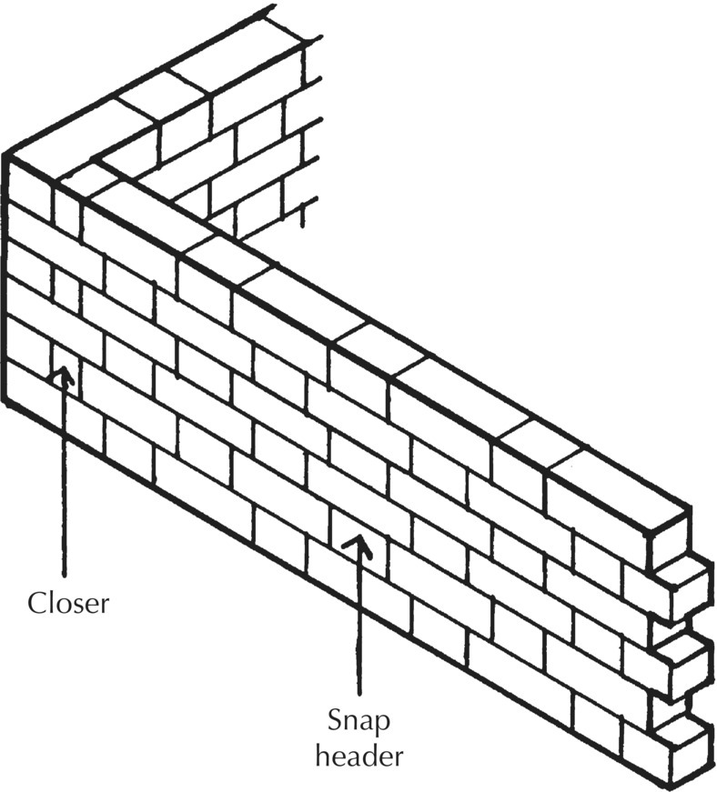 Diagram displaying the flemish bond with arrows indicating closer and snap header.