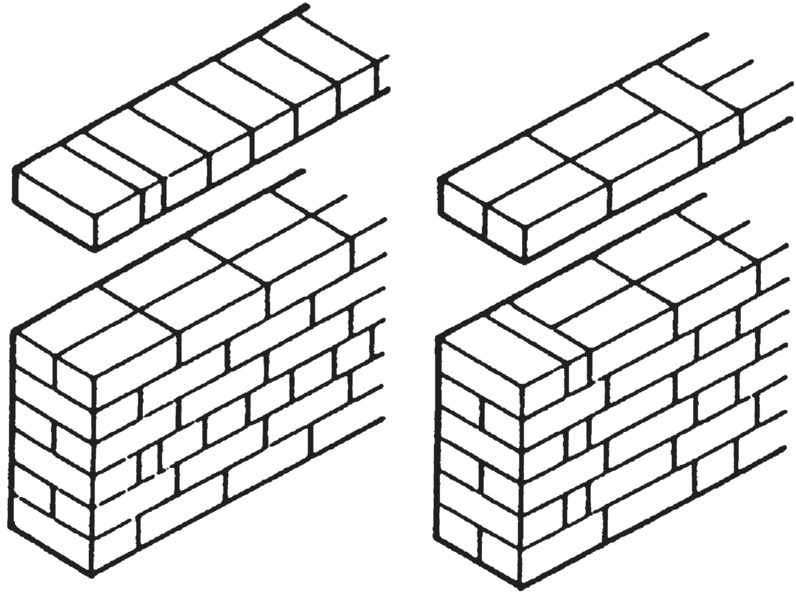 Two illustrations of Garden wall bonds.