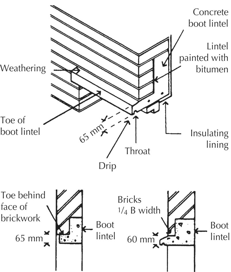 Top: Illustration of a wall with parts labeled concrete boot lintel, lintel painted with bitumen, weathering, toe of boot lintel, drip, etc. Bottom: 2 Illustrations of a 65 mm (left) and a 60 mm (right) boot lintels.