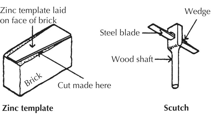 2 Illustrations displaying a zinc template with parts labeled zinc template laid on face of brick, cut made here, and brick (left) and scutch with parts labeled wood shaft, steel blade, and wedge (right).