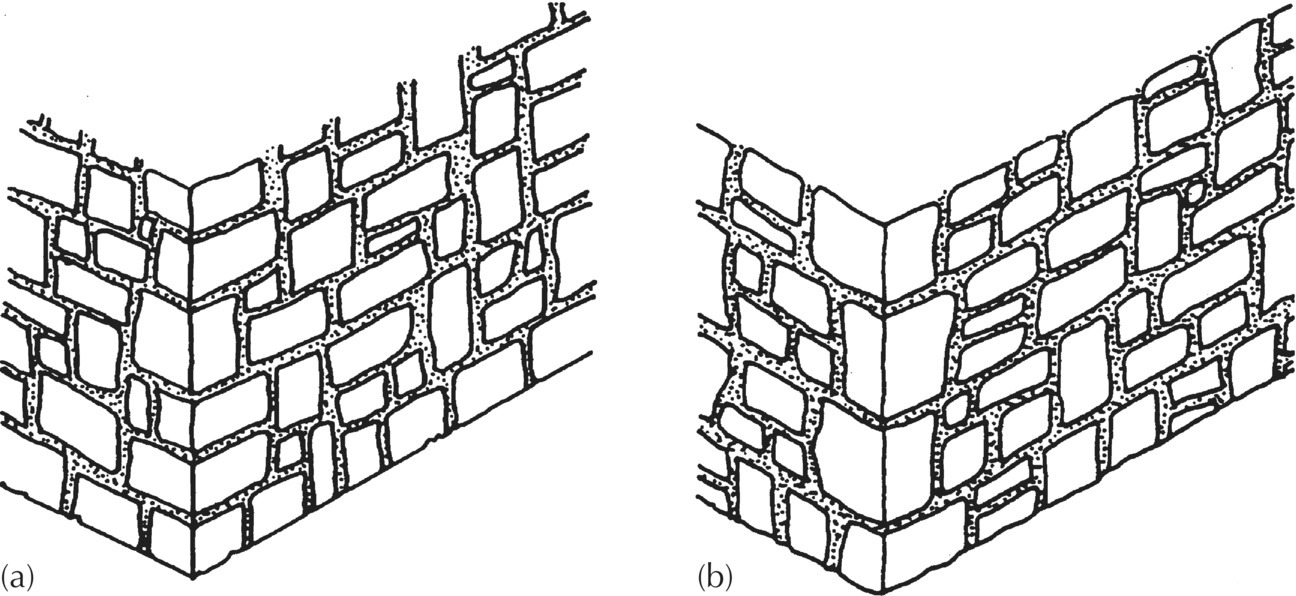 2 Illustrations displaying uncoursed (left) and coursed (right) random rubble stones.