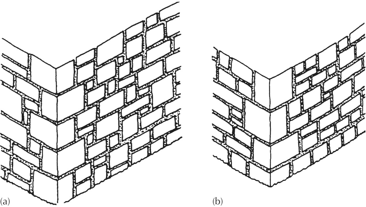 2 Illustrations displaying uncoursed (left) and coursed (right) square rubble stones.