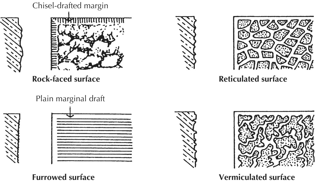 4 Illustrations of tooled finished displaying rock-faced surface (top-left), reticulated surface (top-right), furrowed surface (bottom-left), and vermiculated surface (bottom-right).