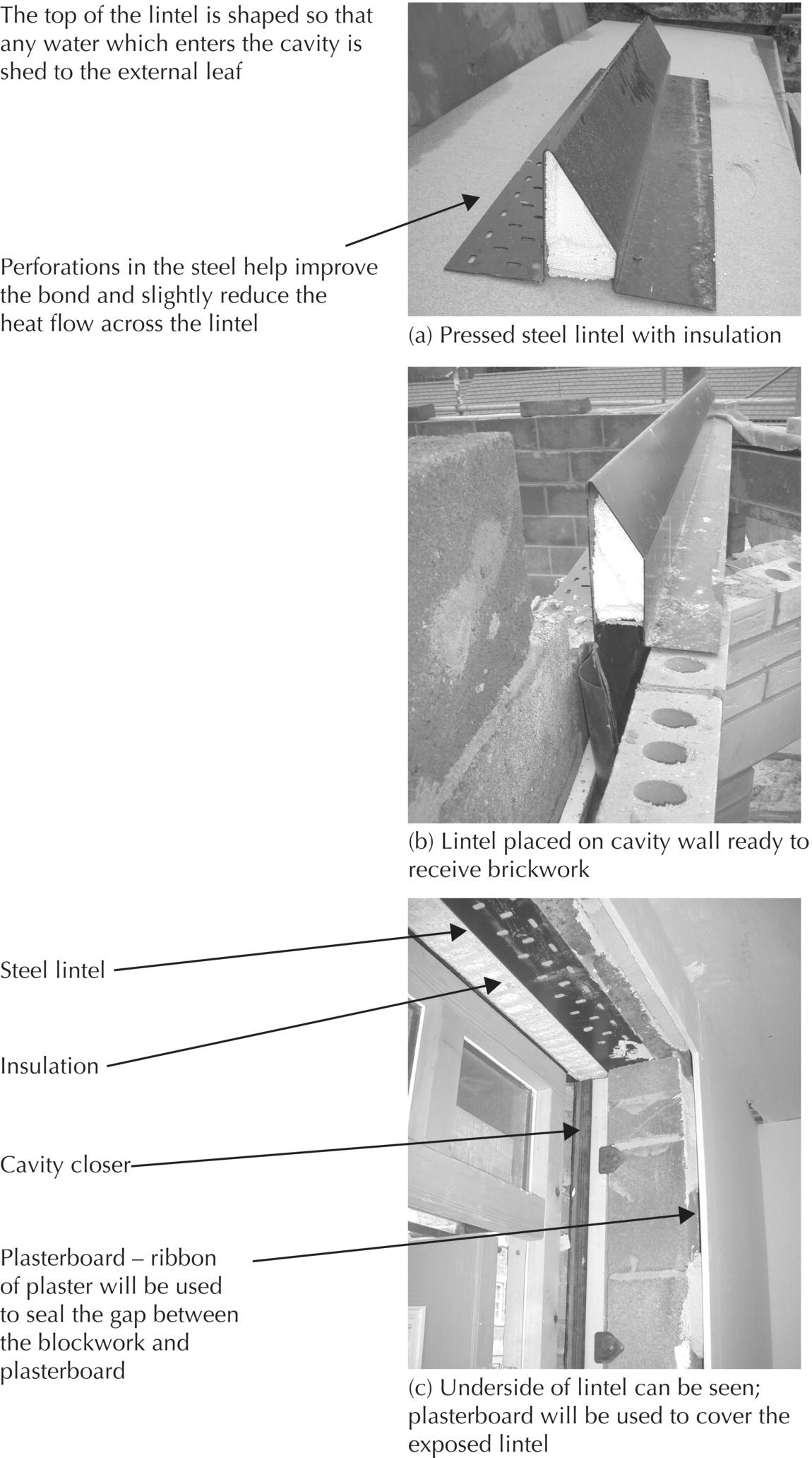 2 Photos displaying a pressed steel lintel with insulation (a), lintel placed on cavity wall ready to receive brickwork (b), and underside of lintel with arrows indicating steel lintel, insulation, etc. (c). 
