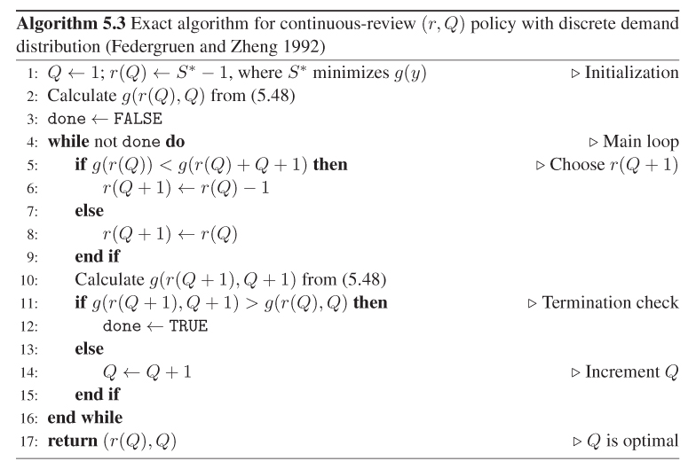 alg