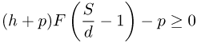 equation