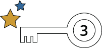 Diagrammatic illustration of a key 2.