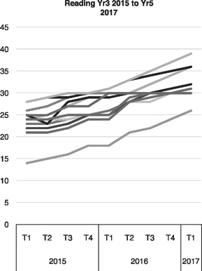 fig20_5.tif