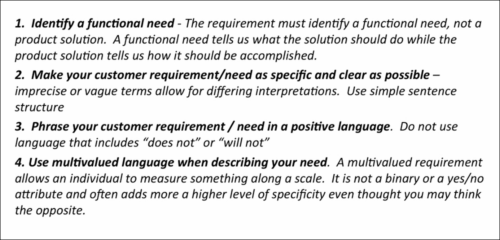 From voices into customer requirements
