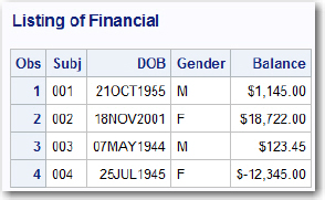 Figure 3.5: Output from Program 3.9