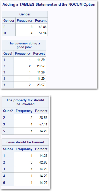 Figure 17.2: Output from Program 17.2