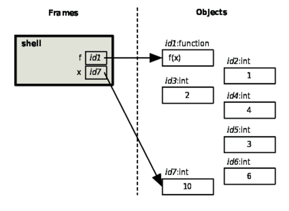 images/functions/trace10.png