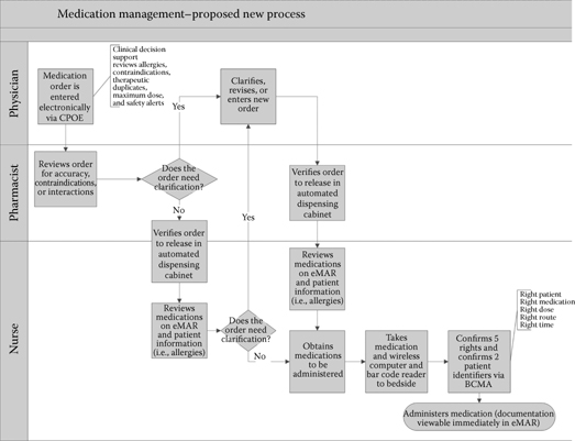 fig5_2.jpg