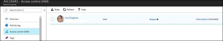 A screenshot of Access Control (IAM) in Azure showing a user with the reader role.