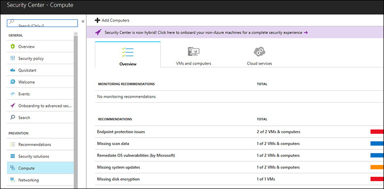 Screenshot of the compute assessment and the initial recommendations in Security Center dashboard.