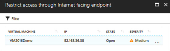 Screenshot of the Restrict Access Through Internet Facing Endpoint blade, showing VMs that are currently exposed to the Internet.