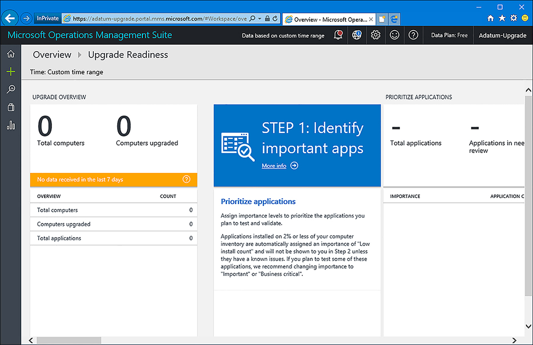 A screen shot shows the Upgrade Readiness page on Step 1.