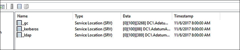 A screen shot shows three DNS SVR records for the Adatum.com domain.
